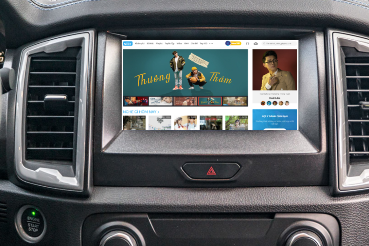 Báo Giá Màn Hình Android Cho Xe Ford Raptor