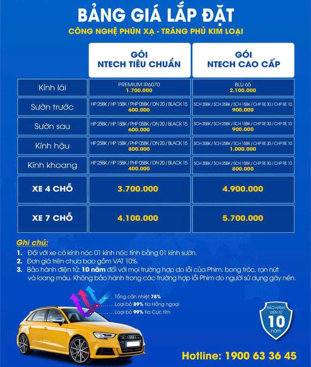 Dán Phim Cách Nhiệt Ntech Cho Ô Tô Tại Quận Gò Vấp